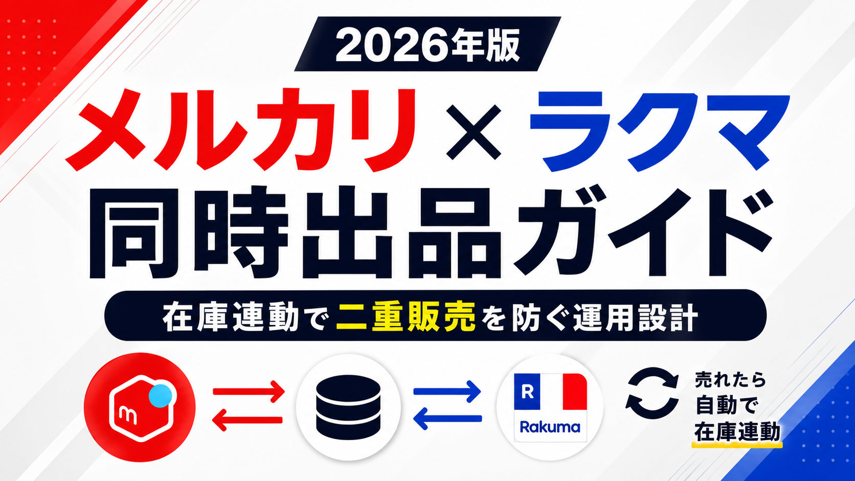 2026年版】メルカリ×ラクマ同時出品ガイド｜購入申請と在庫連動で二重